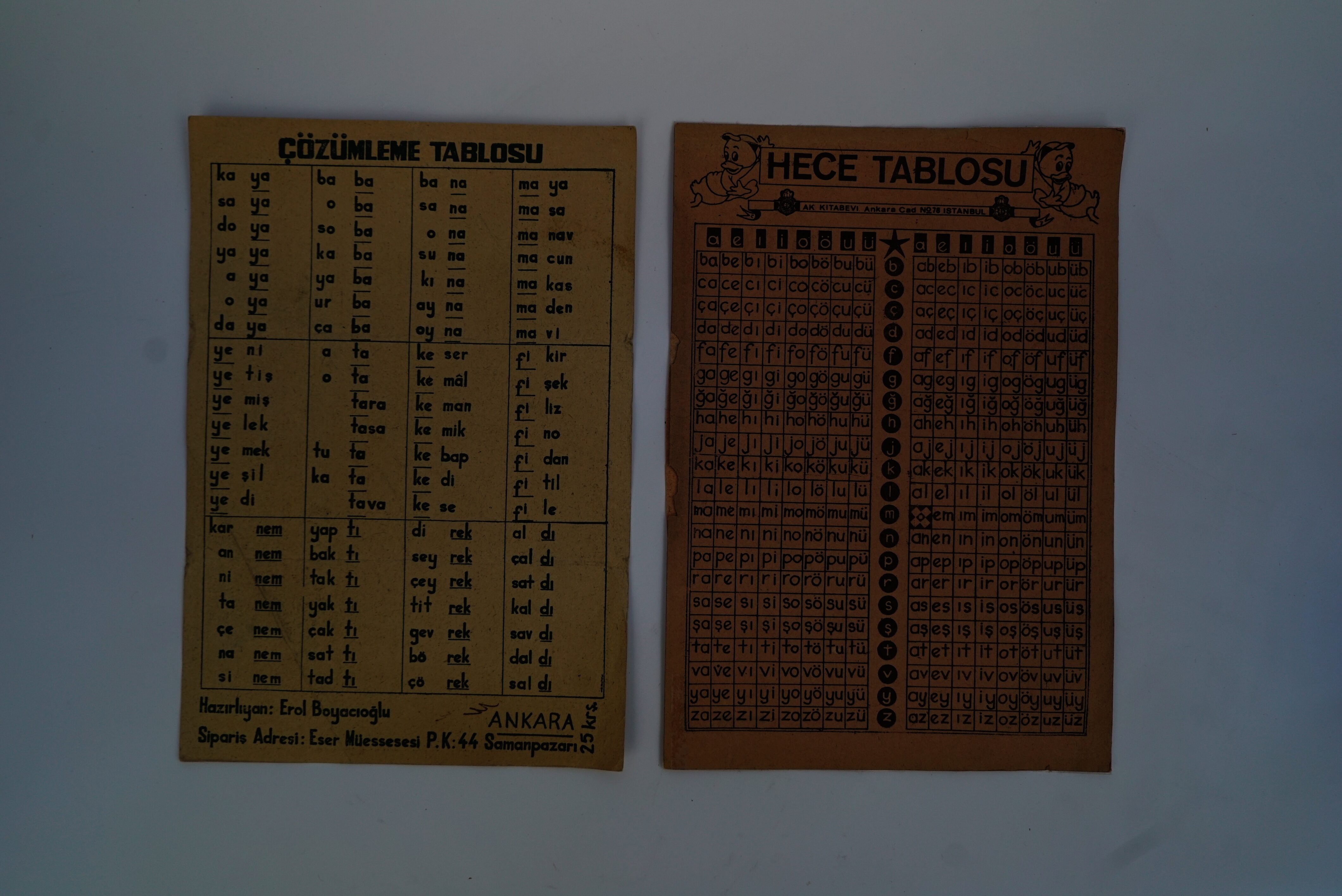 Hece Tablosu ve Çözümleme Tablosu